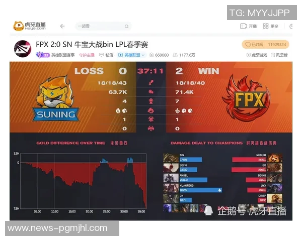 重磅专题解析FPX战队防反革新策略与战术演变之路 重磅专题解析FPX战队防反革新策略与战术演变之路